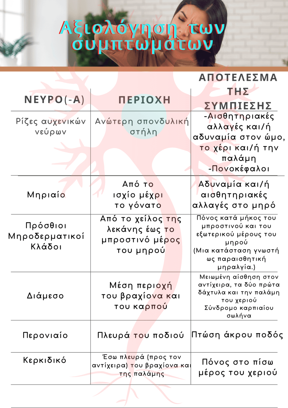 Πιασμένο Νεύρο - 'Πιάσιμο' 24 n2