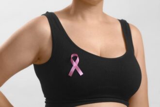 Στατιστικές σχετικά με τον καρκίνο του μαστού