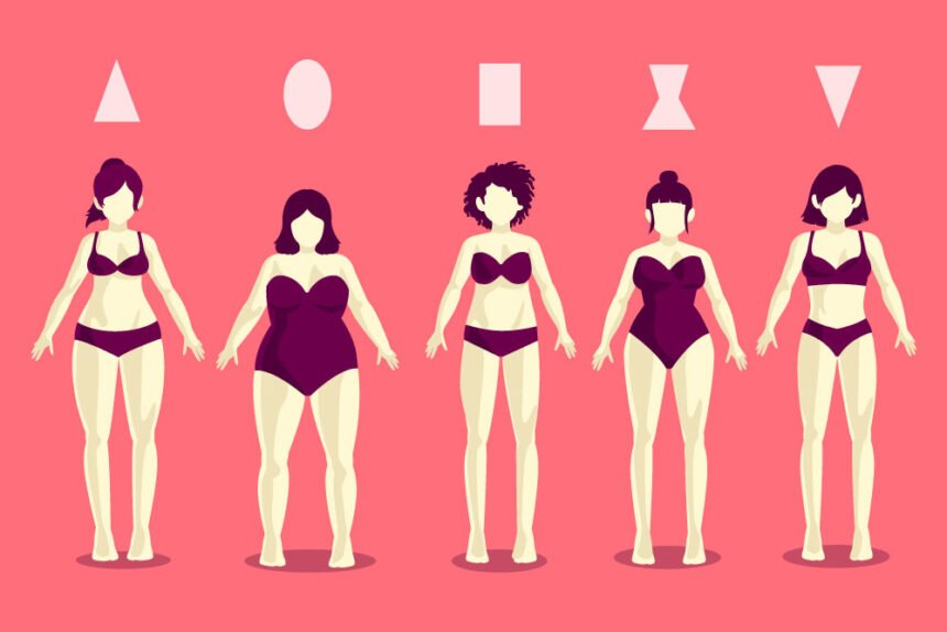 bodies shape