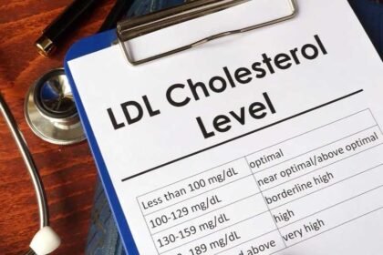 Πόσος καιρός χρειάζεται για να μειωθεί η χοληστερόλη;