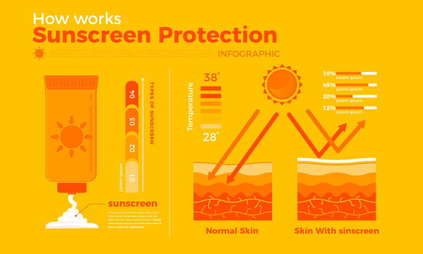 sun protection